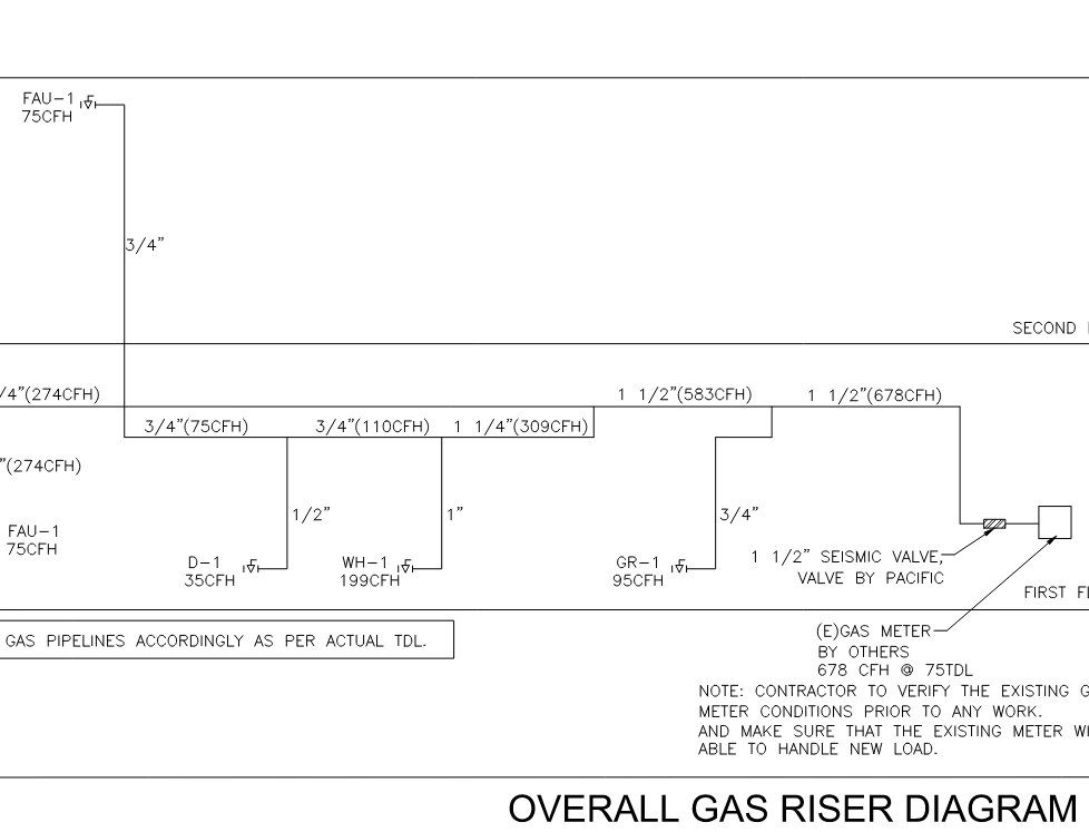 Engineering plan from the Lampson Avenue community room project